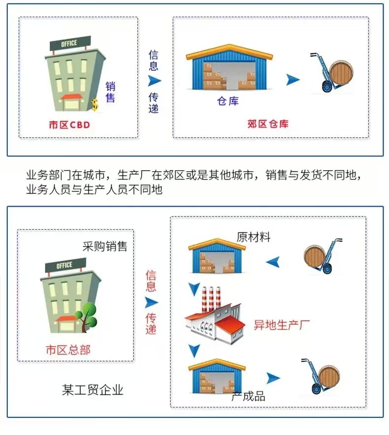 用友最新破解技术的探索与实践，犯罪与法律的边缘挑战