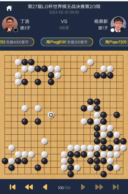 围棋最新风起云涌战况，群雄逐鹿对决开启