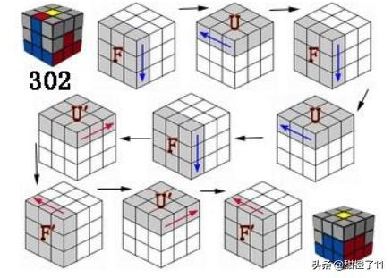 最新魔方公式揭秘与应用指南