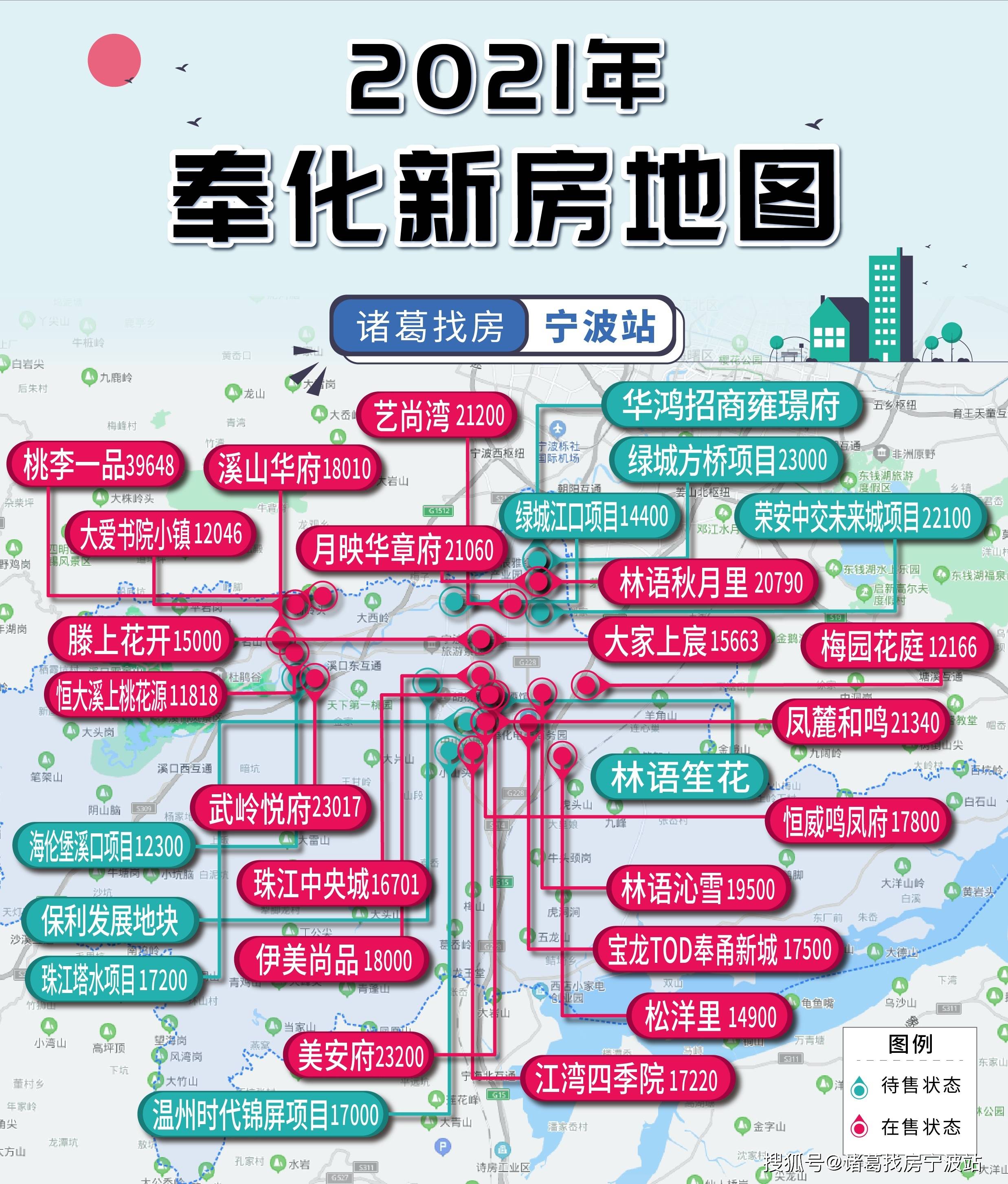 最新产程图，重塑产妇护理与胎儿健康的关键要素解析