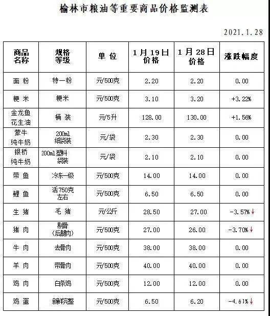 声屏障系列 第334页