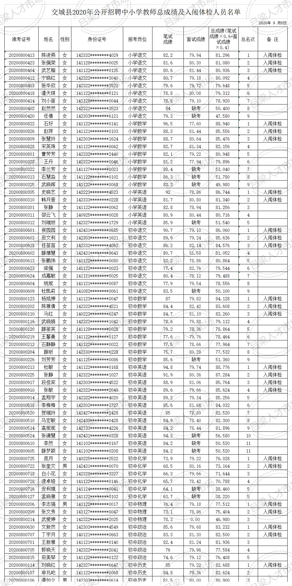 交城最新招聘动态与职业机会深度解析