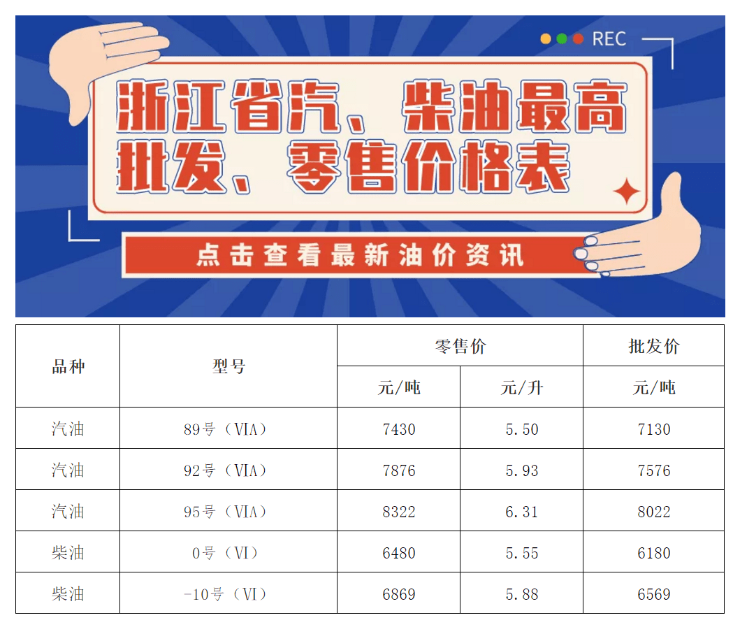 柴油最新标准，引领行业绿色发展新动力