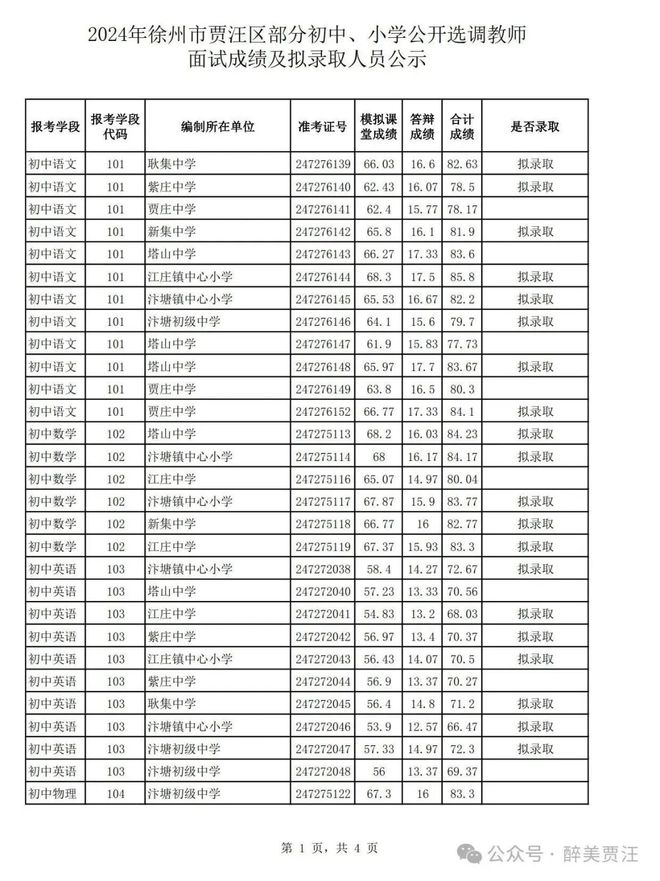 漫怜南 第2页