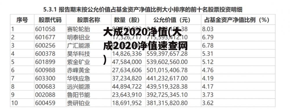 魏幼白 第2页