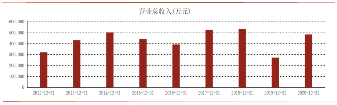 企业扩张与转型战略下的最新收购案例解析