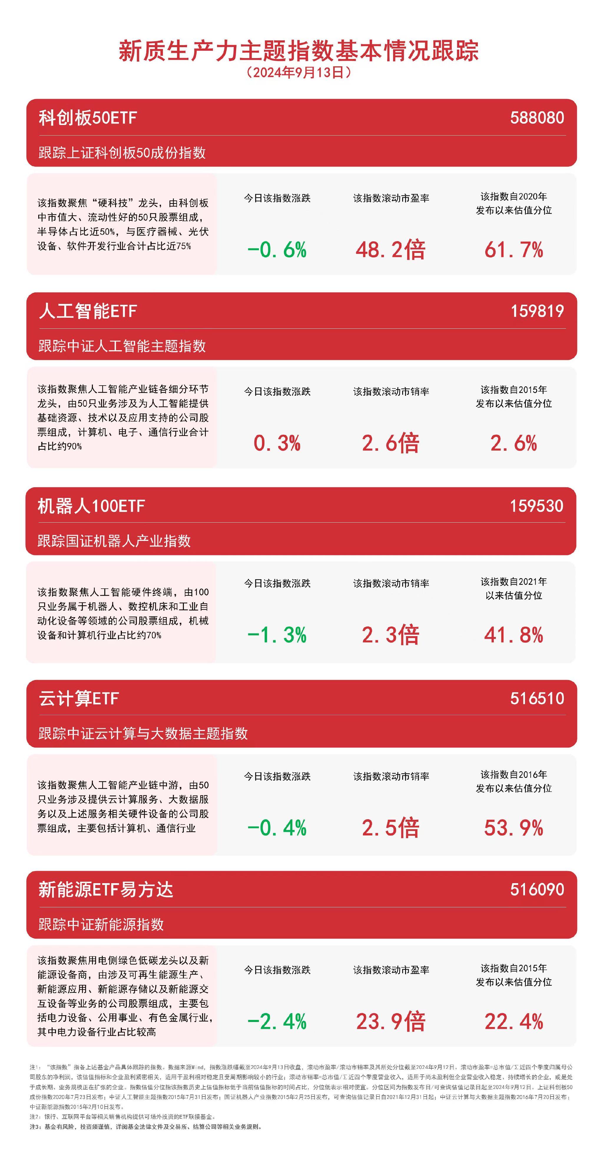 2024新奥精准正版资料,2024新奥精准正版资料大全 ,未来解答解释落实_进阶版84.934