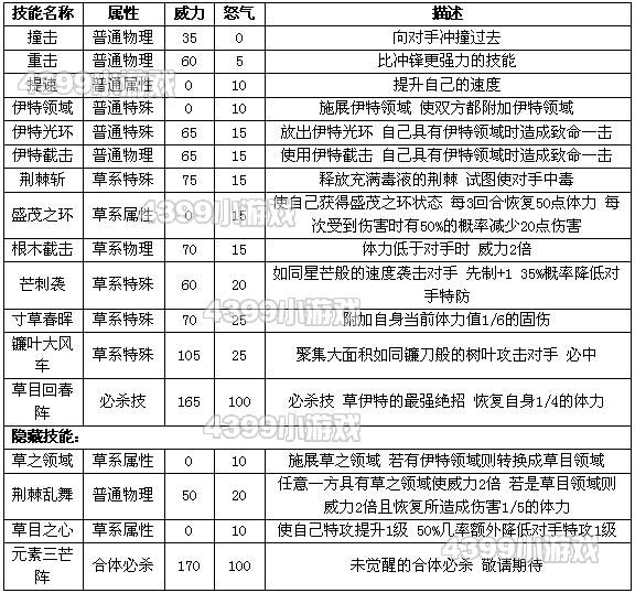 2024澳门特马今晚开奖图表大全,有序解答解释落实_领航版1.414