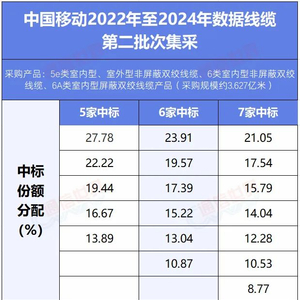 2024年香港开奖历史记录,理论解答解释落实_挑战款16.627