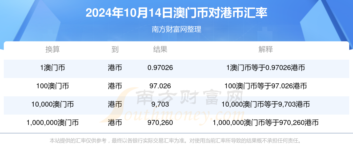 衷安民 第7页