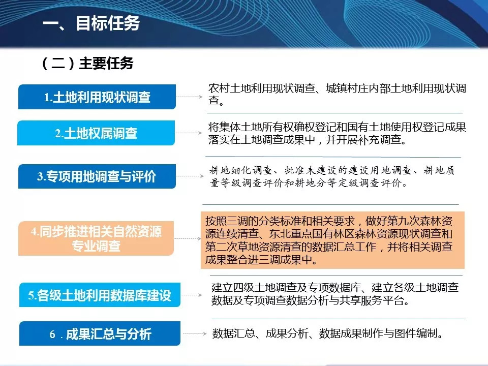 澳门内部资料独家提供,澳门内部资料独家泄露,量化解答解释落实_Plus3.285