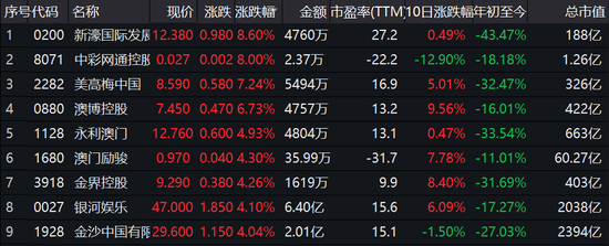 澳门最快开奖六开,深厚解答解释落实_Tablet11.208