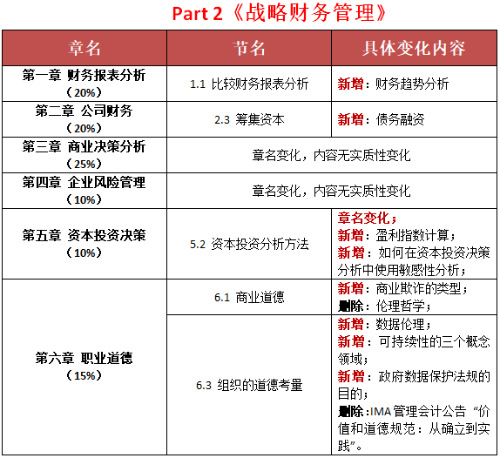 2024年免费资料大全,全部解答解释落实_3D26.685