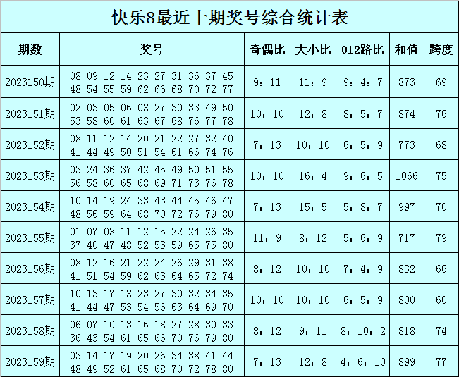 澳门一肖一码必中一肖一码,牢靠解答解释落实_精装版86.886