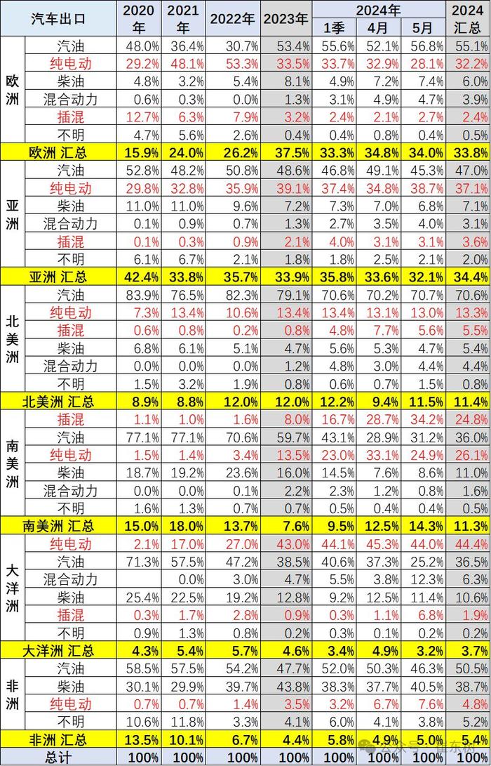 2024澳门免费资料大全下载,质地解答解释落实_LT4.464