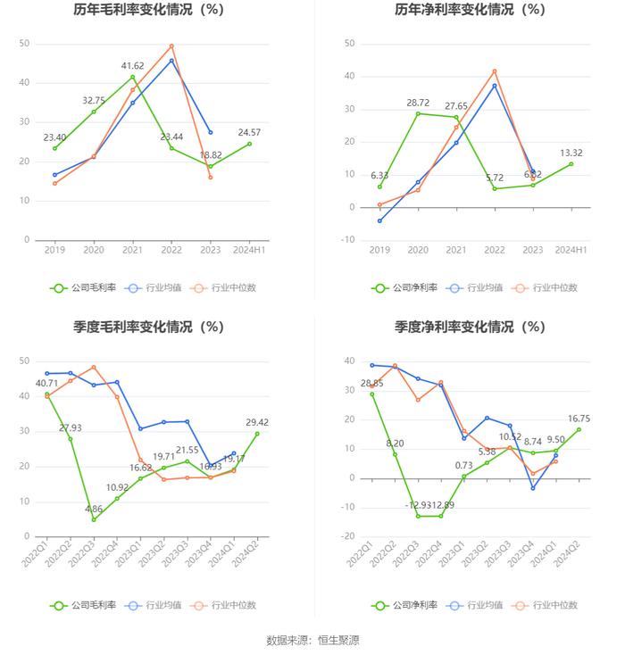 澳门今晚开奖结果2024年,细节解答解释落实_watchOS96.428