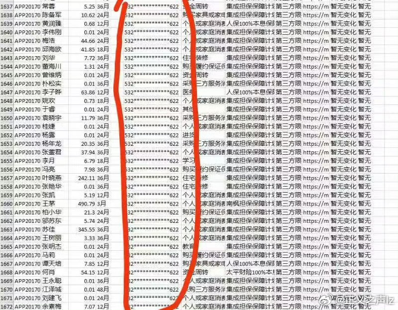 刘伯温一肖一码三期必出凤凰,全景解答解释落实_FT87.822