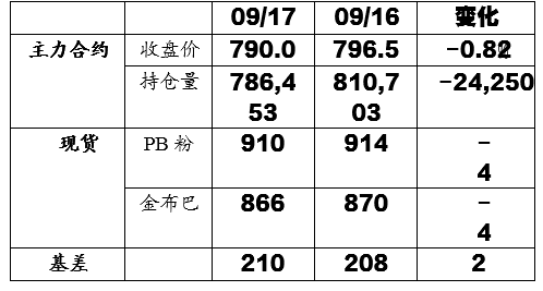 澳门精准铁算算盘,全景解答解释落实_苹果60.521