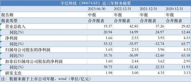 澳门最快最准的资料,功率解答解释落实_XE版50.258