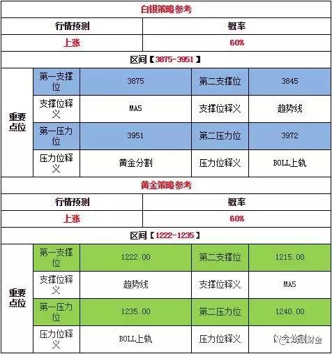 2024年澳门开奖结果,实时解答解释落实_特别款53.225