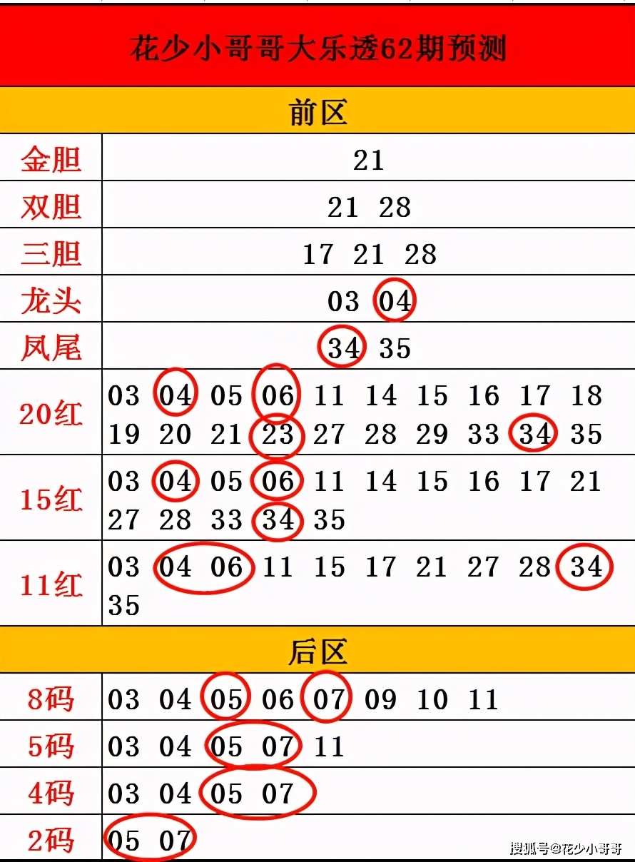 澳门一码一肖一恃一中347期,全方解答解释落实_AR版25.948