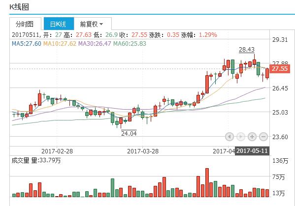 精准平特一肖,统计解答解释落实_专业款76.746