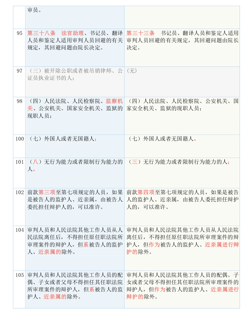 2024一码一肖100准确,闪电解答解释落实_L版31.78