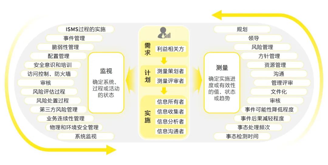 2024全年资料免费大全,可信解答解释落实_R版48.738