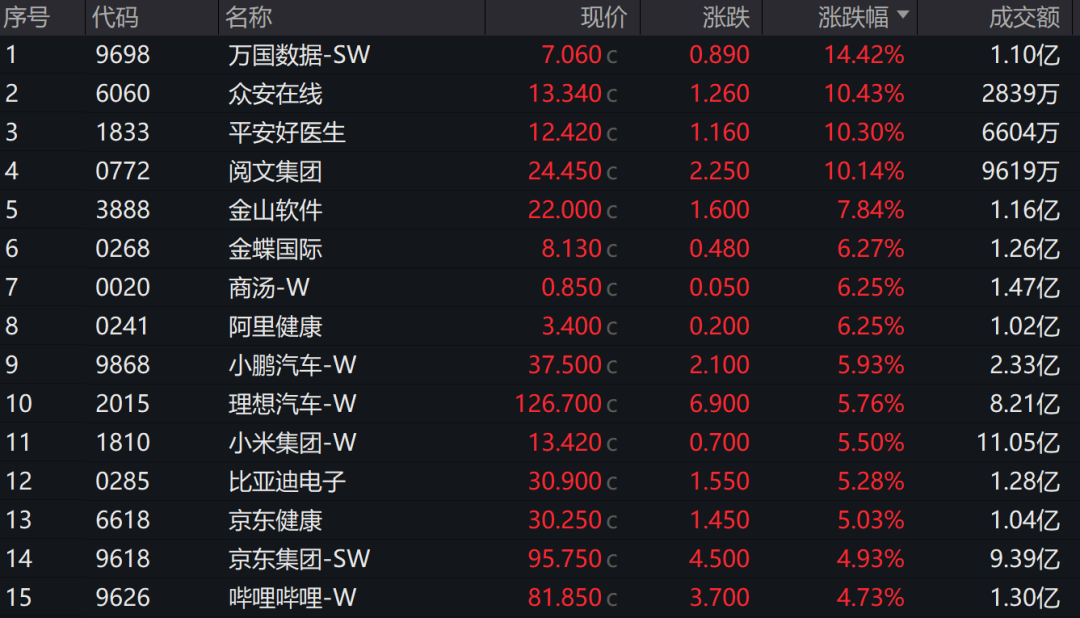 今晚一定出准确生肖,数据解答解释落实_复刻版65.617