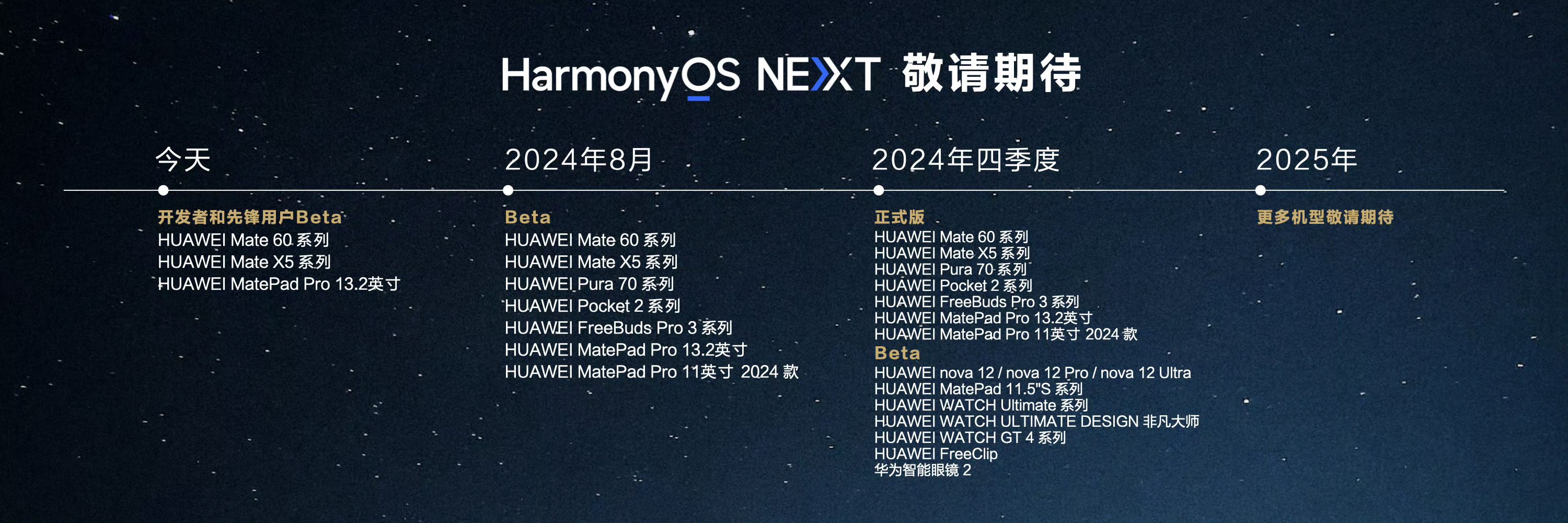 三期开一期三期内必开一期特留肖,理性解答解释落实_Harmony款36.152