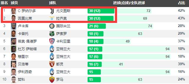 2024澳门天天开好彩大全杀码,精确解答解释落实_android59.426