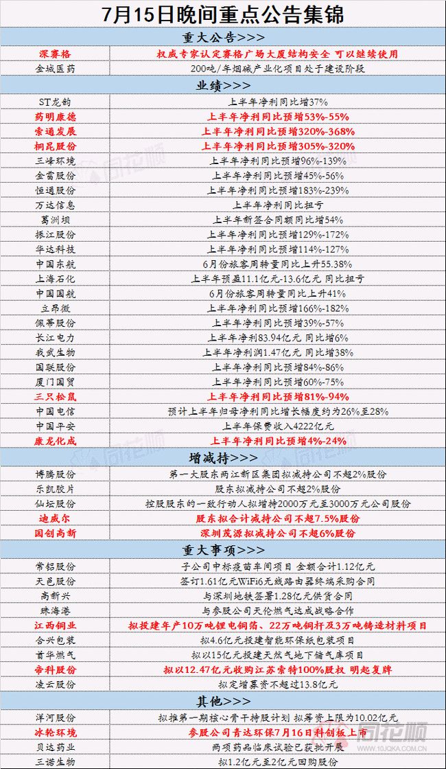 2024年正版资料免费大全,古典解答解释落实_GM版98.913