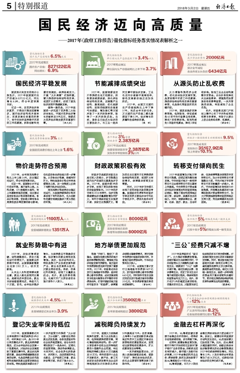 2024澳门开奖结果记录历史,极速解答解释落实_专业款63.679