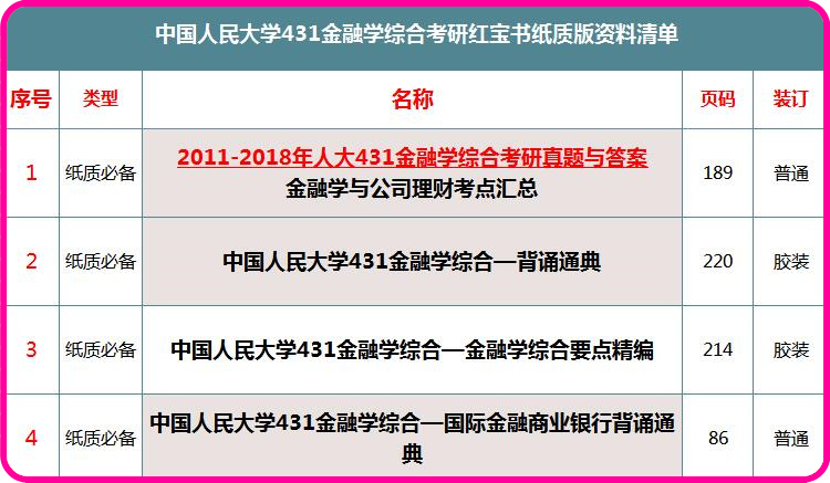 2021综合全年资料,效率解答解释落实_至尊版24.455