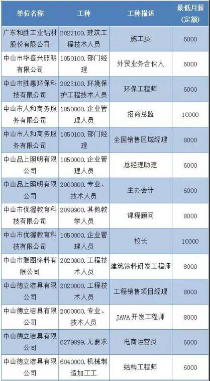 今天澳门一码一肖,效能解答解释落实_C版49.425