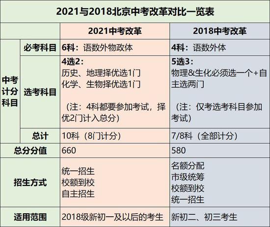 港彩开奖结果历史记录2024年,量度解答解释落实_试用版10.428