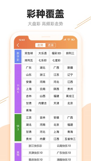 益梧桐 第7页