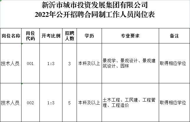 新沂最新招工动态，职业发展的机遇与挑战解析