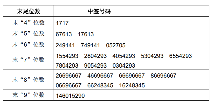 奥门内部最精准免费资料，快捷问题处理方案_3D70.97.60