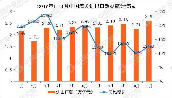 新澳门开奖历史记录走势图表，高速响应执行计划_Tizen70.46.61