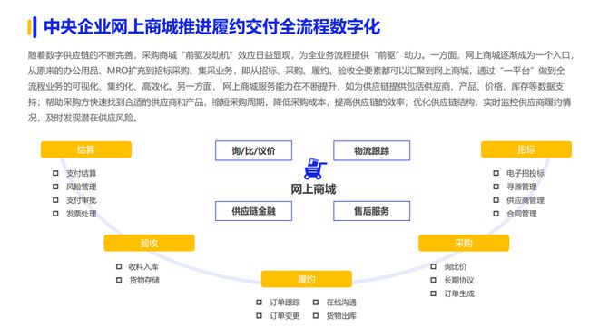 2024新奥资料免费精准，数据导向实施步骤_8DM63.98.21