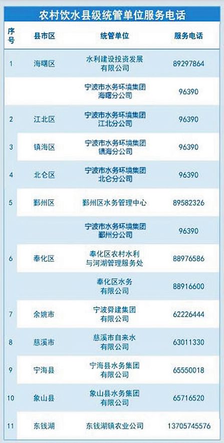 2024新奥精选免费资料，迅速处理解答问题_ios42.84.83