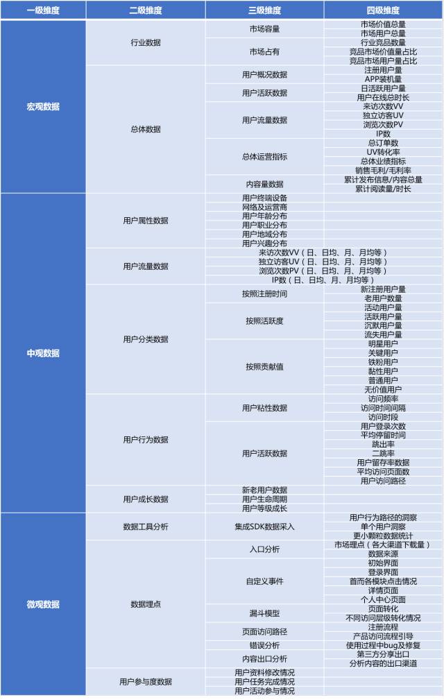 新奥门管家婆免费大全，数据驱动执行方案_suite93.61.46