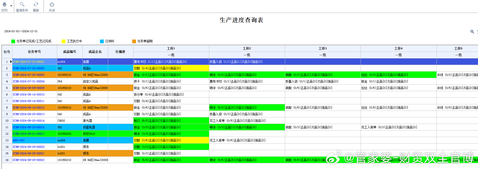 2024精准管家婆一肖一码，实效性策略解读_Essential8.26.32