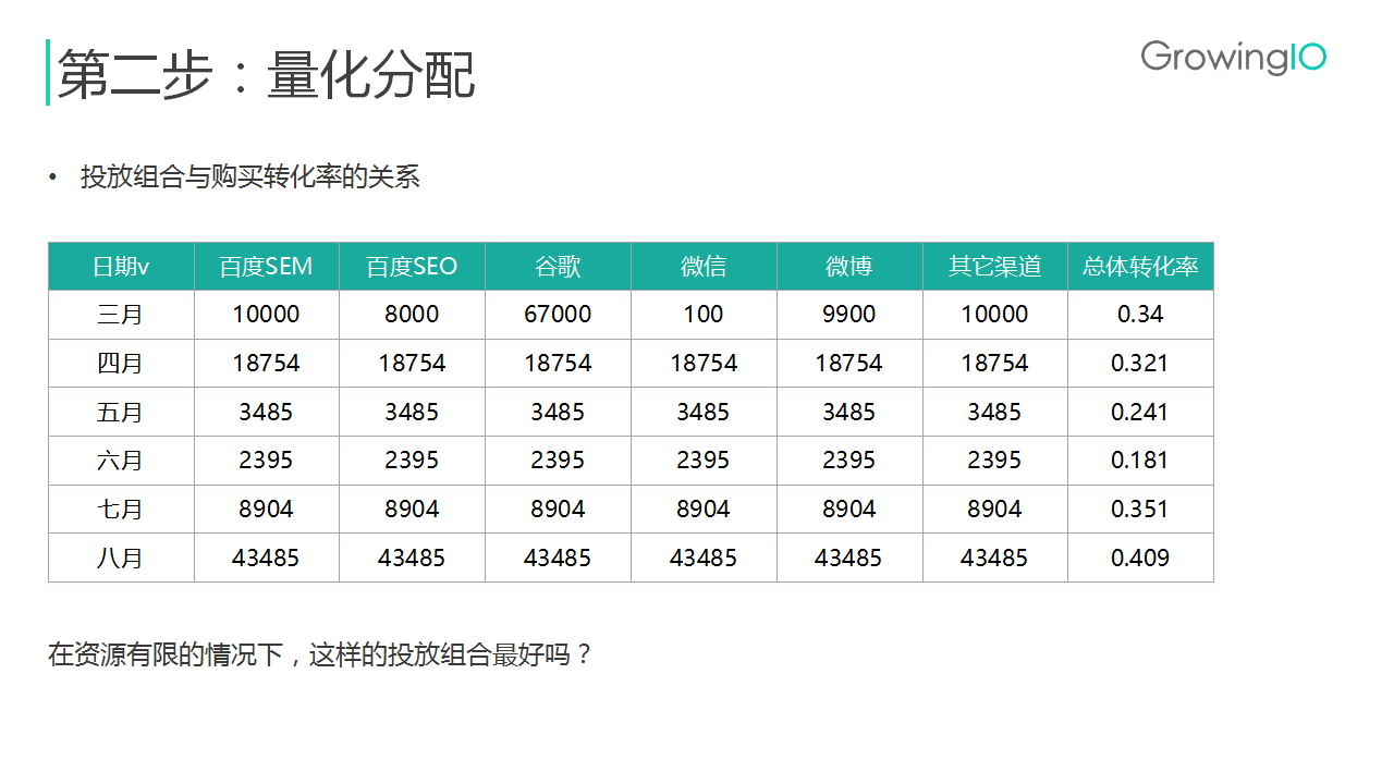 佛忆远 第7页