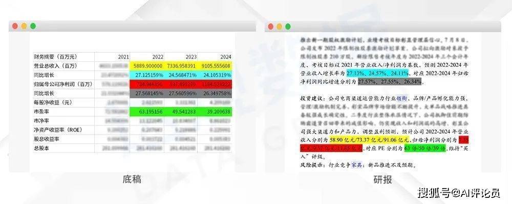 新澳精准资料免费提供，综合性计划定义评估_复刻版42.43.95