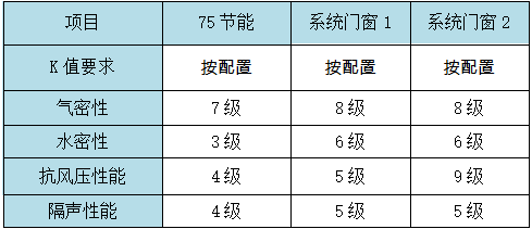 2024年新奥门天天开彩免费资料，系统化评估说明_专业款92.75.21