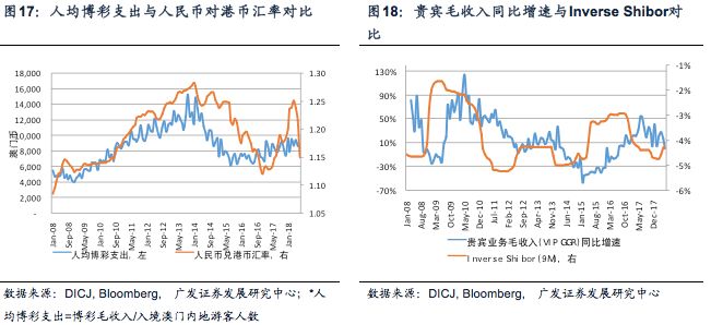 澳门免费资料最准的资料，深层计划数据实施_工具版33.27.95