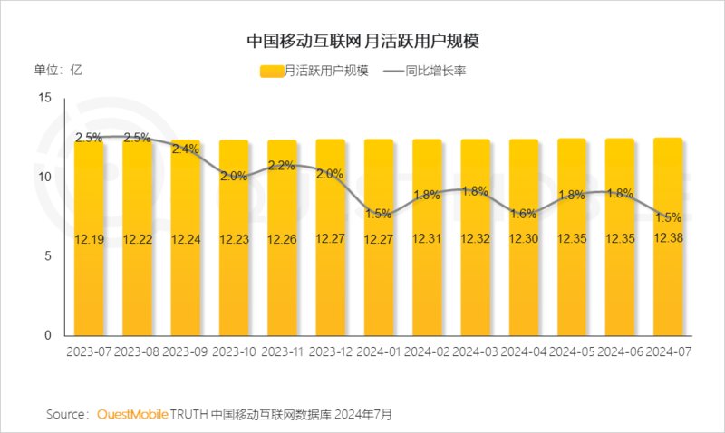 新澳2024今晚开奖资料，全面数据解释定义_LE版84.29.78