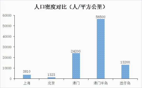 澳门资料大全免费网点澳门五号，深度解析数据应用_视频版97.84.83